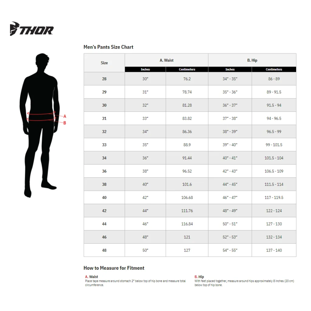 Thor 2025 Sportmode Riot Jersey/Pant Kit